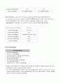 항암화학요법-항구토제 4페이지