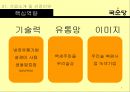 국순당 해외시장진출 마케팅전략 분석과 국순당 국내외 마케팅사례와 국순당 현 문제점과 개선방안.PPT자료 6페이지