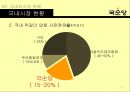 국순당 해외시장진출 마케팅전략 분석과 국순당 국내외 마케팅사례와 국순당 현 문제점과 개선방안.PPT자료 9페이지