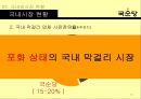 국순당 해외시장진출 마케팅전략 분석과 국순당 국내외 마케팅사례와 국순당 현 문제점과 개선방안.PPT자료 10페이지