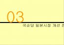 국순당 해외시장진출 마케팅전략 분석과 국순당 국내외 마케팅사례와 국순당 현 문제점과 개선방안.PPT자료 14페이지