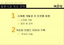 국순당 해외시장진출 마케팅전략 분석과 국순당 국내외 마케팅사례와 국순당 현 문제점과 개선방안.PPT자료 23페이지