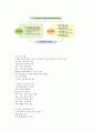 대도시의 인구집중화에 관한 연구 10페이지