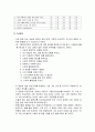 척도의 의미와 척도의 유형 및 척도 선택에서 유의점 5페이지