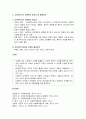 마케팅의 개념과 특성 및 사회복지마케팅 6페이지