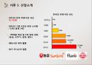 삼양라면 마케팅 4P, STP, SWOT 분석과 삼양라면 마케팅전략 제안.ppt 3페이지