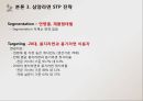 삼양라면 마케팅 4P, STP, SWOT 분석과 삼양라면 마케팅전략 제안.ppt 8페이지