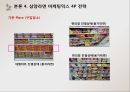 삼양라면 마케팅 4P, STP, SWOT 분석과 삼양라면 마케팅전략 제안.ppt 17페이지