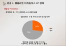삼양라면 마케팅 4P, STP, SWOT 분석과 삼양라면 마케팅전략 제안.ppt 25페이지