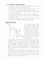 후생경제학-경쟁적 과점시장의 특징과 이론모형 6페이지