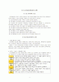 평생교육경영 포트폴리오 15페이지