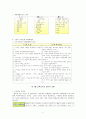 평생교육경영 포트폴리오 21페이지