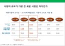[창업, 사업계획서] 배달 전문 피자 체인 (Pizza Chain) 프랜차이즈 사업계획서.PPT자료 26페이지