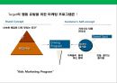 [창업, 사업계획서] 배달 전문 피자 체인 (Pizza Chain) 프랜차이즈 사업계획서.PPT자료 32페이지