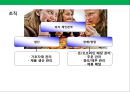 [창업, 사업계획서] 배달 전문 피자 체인 (Pizza Chain) 프랜차이즈 사업계획서.PPT자료 35페이지