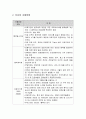 진료비 본인부담제 및 진료비 지불방법 3페이지
