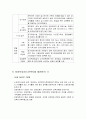 노인장기요양보험의 개념과 적용대상 및 급여와 재정 및 전달체계 8페이지