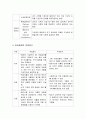 공적 연금 일반 - 연금의 정의 및 필요성, 연금의 기능 및 유형, 연금재정의 운영방식, 공직 연금의 다층체계 4페이지