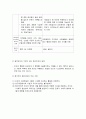 연구방법론의 인식론적 배경의 이해와 차이 - 실증주의와 해석주의 및 양적연구와 질적연구 비교분석 3페이지