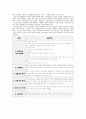 [문화인류학과 선교] 선교정탐훈련 표준강의안 - 최후의 개척자들을 위한... 4페이지