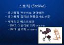 [STOKKE] 노르웨이 명품, 북유럽 디자인 유모차 유아 용품 스토케(STOKKE)의 프리미엄 브랜드 마케팅 발표.ppt 3페이지