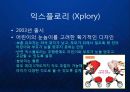 [STOKKE] 노르웨이 명품, 북유럽 디자인 유모차 유아 용품 스토케(STOKKE)의 프리미엄 브랜드 마케팅 발표.ppt 12페이지