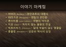[스토리텔링(Storytelling)] 이야기 마케팅 케이스 (명품브랜드를 중심으로) - 버버리(Burberry), 페라가모(Ferragamo), 루이비통(Louis Vuitton), 지포(Zippo), 빅토리녹스 (Victorinox), 몽블랑(Montblanc).ppt 3페이지