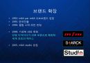 [알랭미끌리] 프랑스 명품 안경 - 알랭 미끌리(Alain Mikli) 글로벌 브랜드 포트폴리오 성장 전략 발표.ppt 11페이지