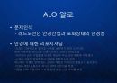 [ALO] 패션안경의 블루오션을 개척한 ALO 알로의 리포지셔닝 전략 - 아트마케팅을 중심으로...ppt 4페이지