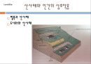 자연재해와 방재 5장 산사태(Landslide).PPT자료 15페이지