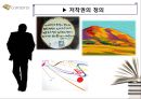 저작권이란 무엇인가, 정의, 역사,사례,필요성 PPT  12페이지