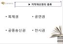 저작권이란 무엇인가, 정의, 역사,사례,필요성 PPT  28페이지