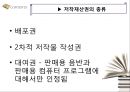 저작권이란 무엇인가, 정의, 역사,사례,필요성 PPT  29페이지