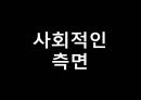 저작권이란 무엇인가, 정의, 역사,사례,필요성 PPT  51페이지