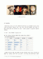 바비브라운(Bobbi Brown) 브랜드분석 및 바비브라운 마케팅전략분석과 바비브라운 SWOT,STP,4P전략분석, 나의 견해 18페이지