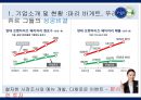 파리바게트(Paris Baguette) vs 뚜레쥬르(Tous Les Jours) 해외시장진출 마케팅전략 비교분석 및 브랜드비교분석과 파리바게트,뚜레쥬르 향후전망분석 - 중국인의 입맛을 사로잡다.pptx 5페이지