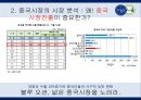 파리바게트(Paris Baguette) vs 뚜레쥬르(Tous Les Jours) 해외시장진출 마케팅전략 비교분석 및 브랜드비교분석과 파리바게트,뚜레쥬르 향후전망분석 - 중국인의 입맛을 사로잡다.pptx 10페이지