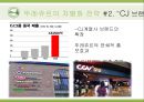 파리바게트(Paris Baguette) vs 뚜레쥬르(Tous Les Jours) 해외시장진출 마케팅전략 비교분석 및 브랜드비교분석과 파리바게트,뚜레쥬르 향후전망분석 - 중국인의 입맛을 사로잡다.pptx 18페이지