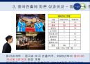 파리바게트(Paris Baguette) vs 뚜레쥬르(Tous Les Jours) 해외시장진출 마케팅전략 비교분석 및 브랜드비교분석과 파리바게트,뚜레쥬르 향후전망분석 - 중국인의 입맛을 사로잡다.pptx 19페이지