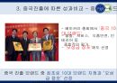 파리바게트(Paris Baguette) vs 뚜레쥬르(Tous Les Jours) 해외시장진출 마케팅전략 비교분석 및 브랜드비교분석과 파리바게트,뚜레쥬르 향후전망분석 - 중국인의 입맛을 사로잡다.pptx 20페이지