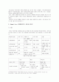 카카오톡 기업분석/카카오톡 해외시장진출 마케팅전략/카카오톡 STP,4P,3C,SWOT분석/카카오톡 현문제점및 개선방향/나의의견 13페이지