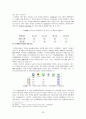 카카오톡 기업분석/카카오톡 해외시장진출 마케팅전략/카카오톡 STP,4P,3C,SWOT분석/카카오톡 현문제점및 개선방향/나의의견 33페이지