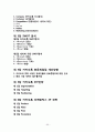 카카오톡 기업분석/카카오톡 해외시장진출 마케팅전략/카카오톡 STP,4P,3C,SWOT분석/카카오톡 현문제점및 개선방향/나의의견 50페이지