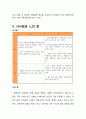 봉대박 스파게티 창업성공사례분석과 성공요인분석 12페이지