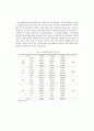 [심사용] 1-4 담임교사가 지도하는 유아체육활동에 대한 교사 인식 및 실태 분석 17페이지