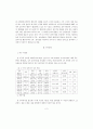 춘계 실습경험의미 포스터 발표 글 2페이지