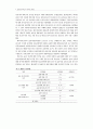 숲인식조사연구 6페이지