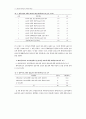 숲인식조사연구 10페이지