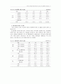 24 21페이지