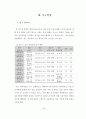 [교육학 석사학위논문] 예비유아교사가 실습과정에서 인식한 숲유치원의 교육적 가치 및 어려움과 해결방안 52페이지